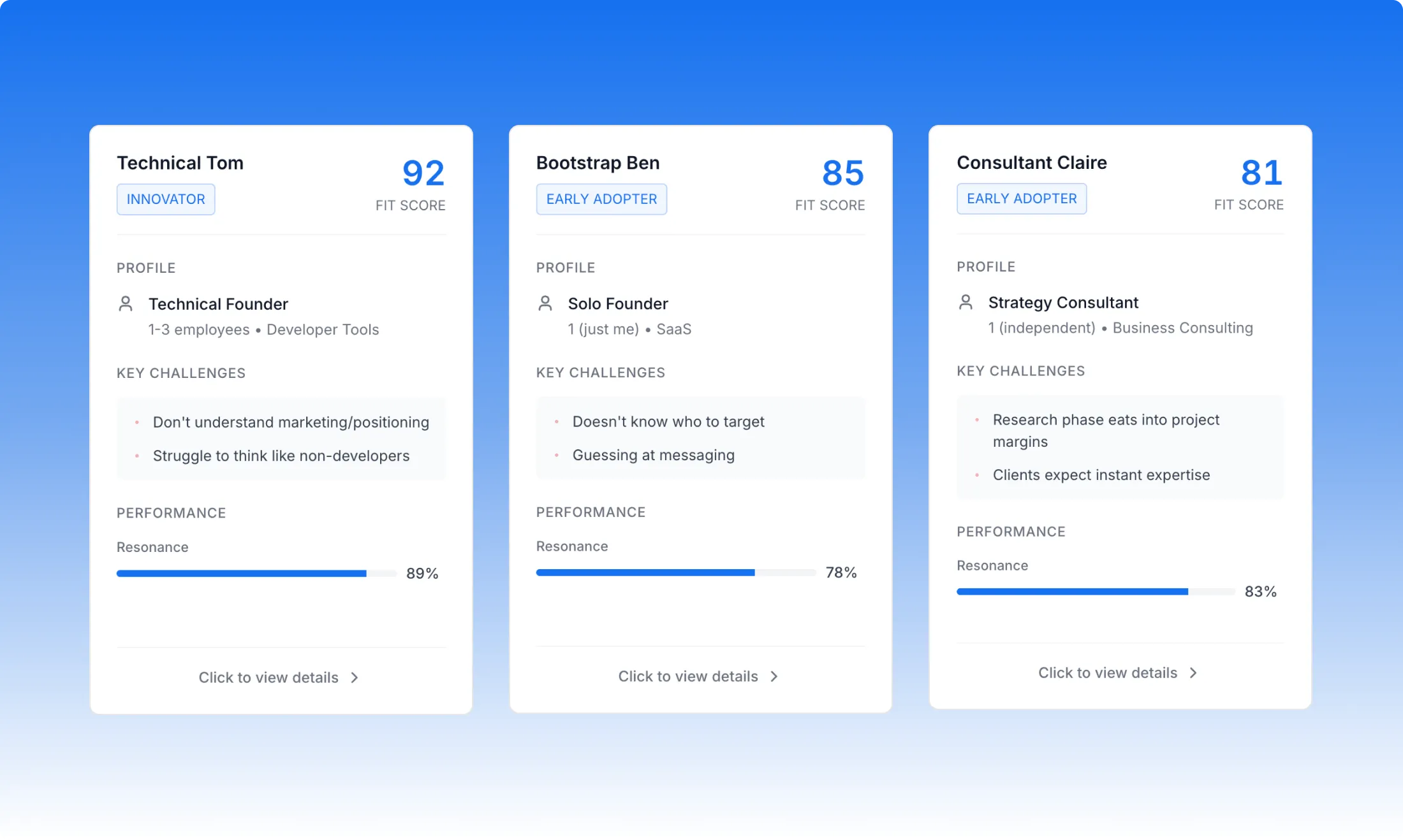Customer Understanding
